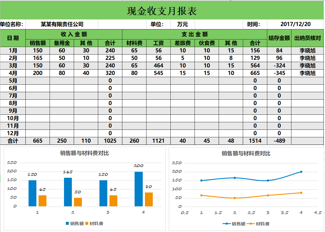 excel最新財務月報表內含公司