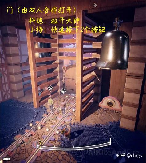 双人成行每关小游戏(双人成行关卡大全(《双人成行》关卡设计元素整理))  第77张