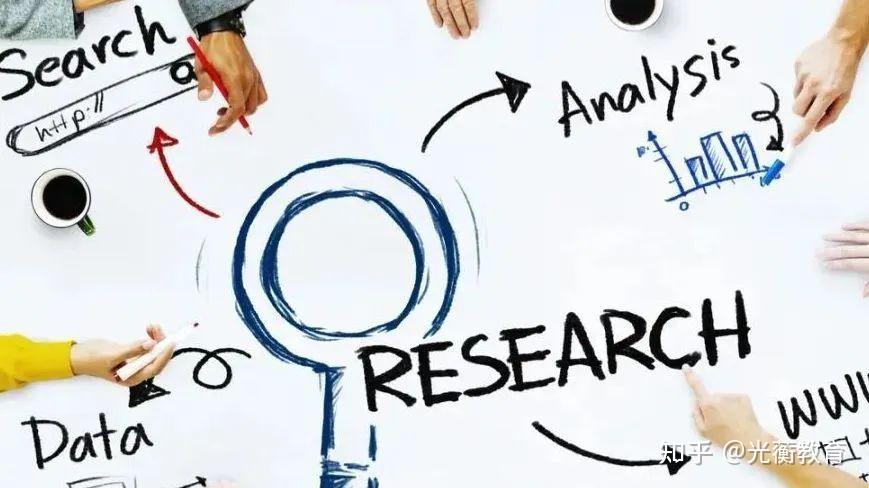 干货 | Research Paper怎么写?看这一篇就够了 - 知乎