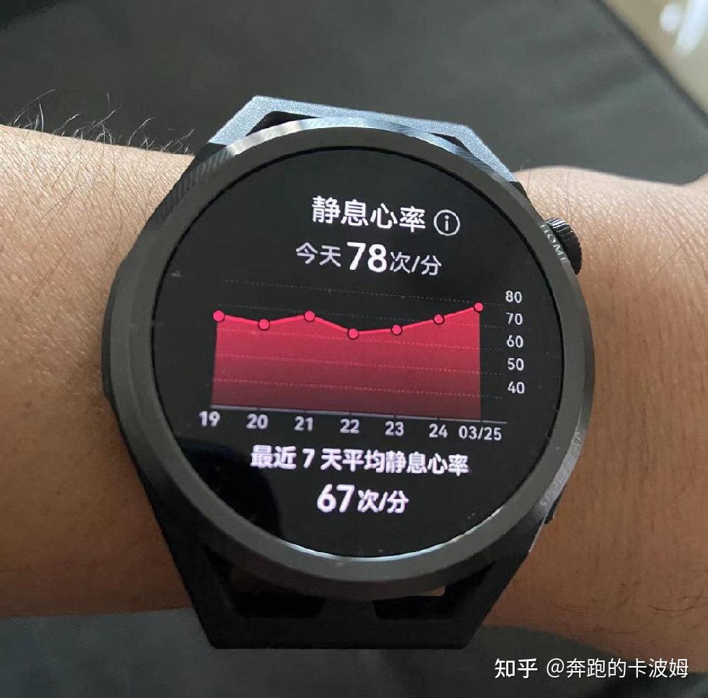 1个最容易被忽略的运动健康指标静息心率