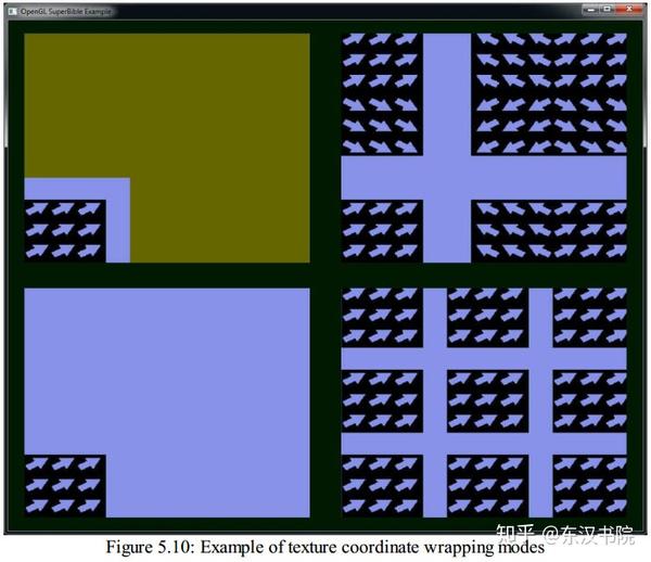 OpenGLMipmaps in Action 知乎
