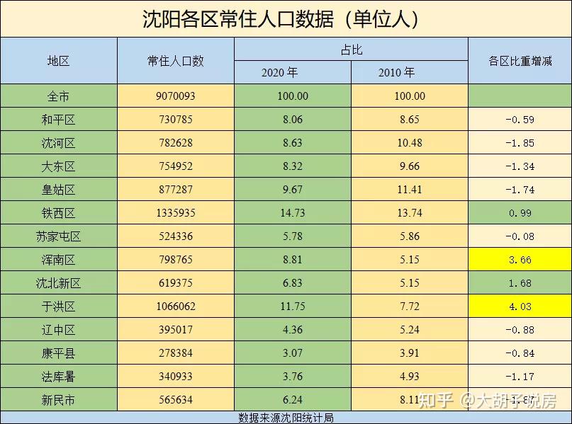 承德投资客(承德建设投资有限责任公司)