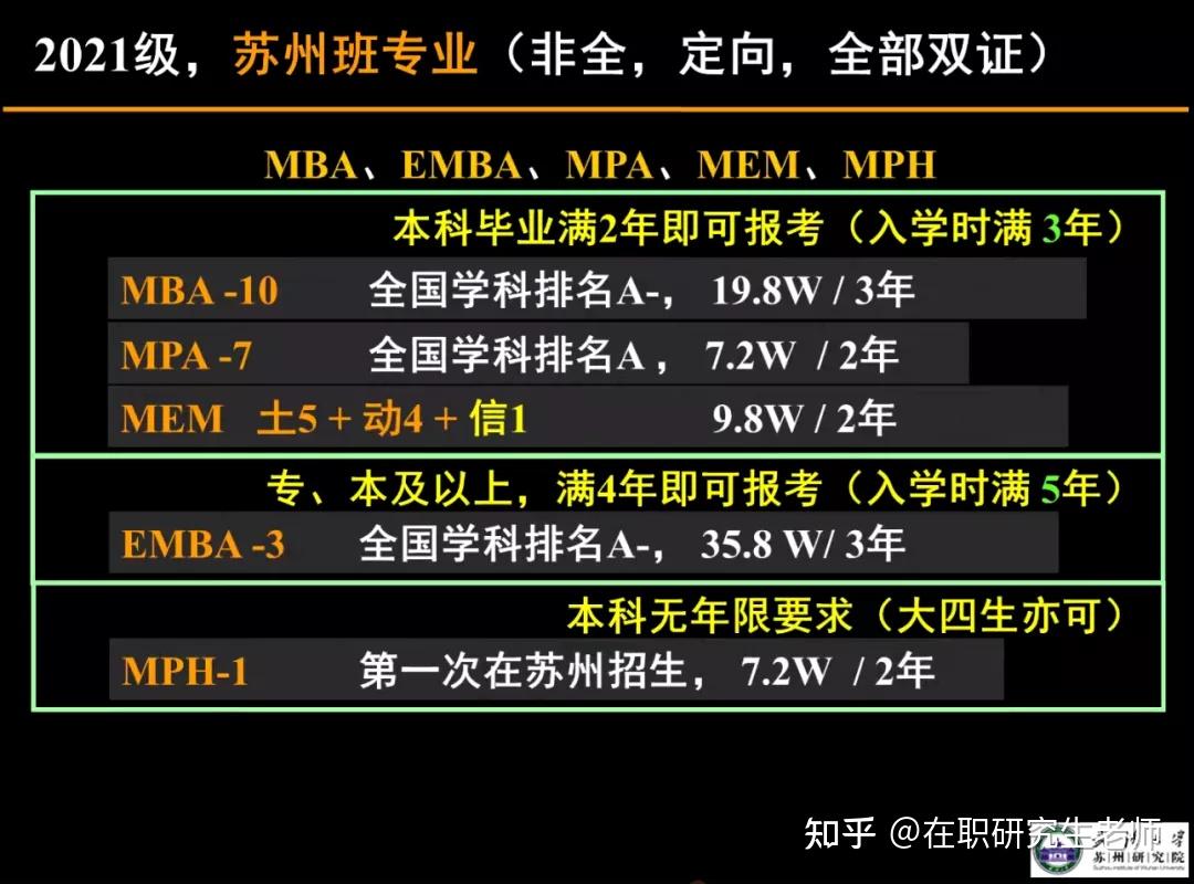 西南交通大学高校排名_西南交通大学在全国大学排名_西南交通大学什么档次