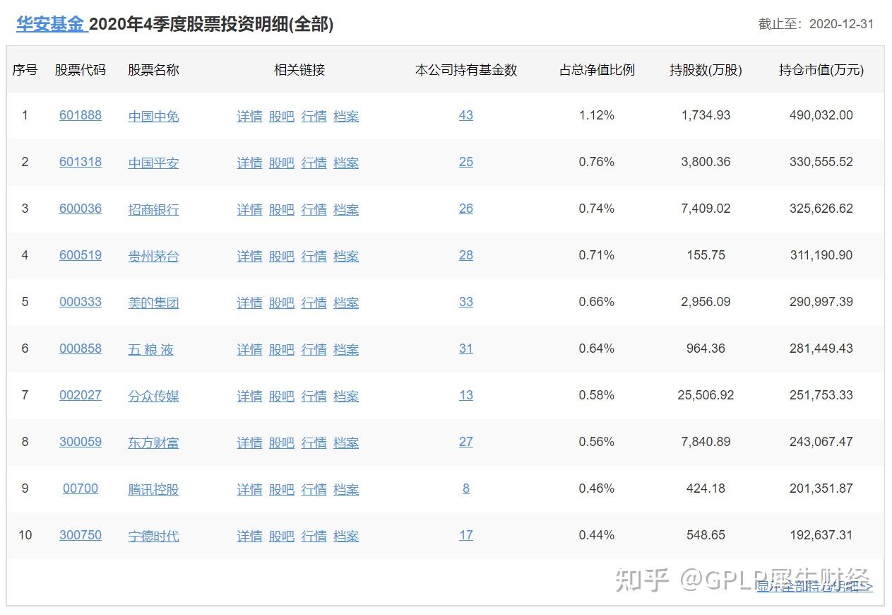 光线传媒有限公司初次揭露在创业板上市公告