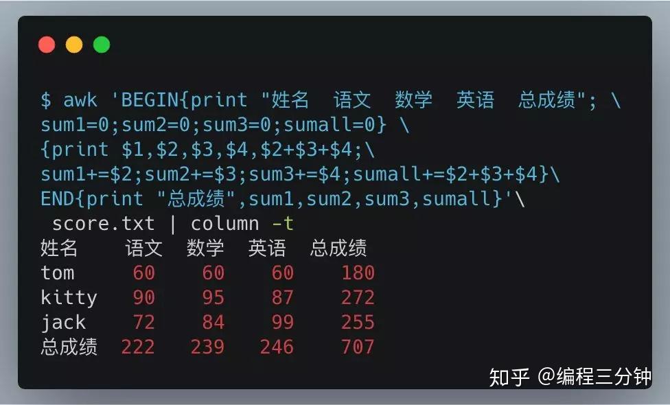Linux awk 