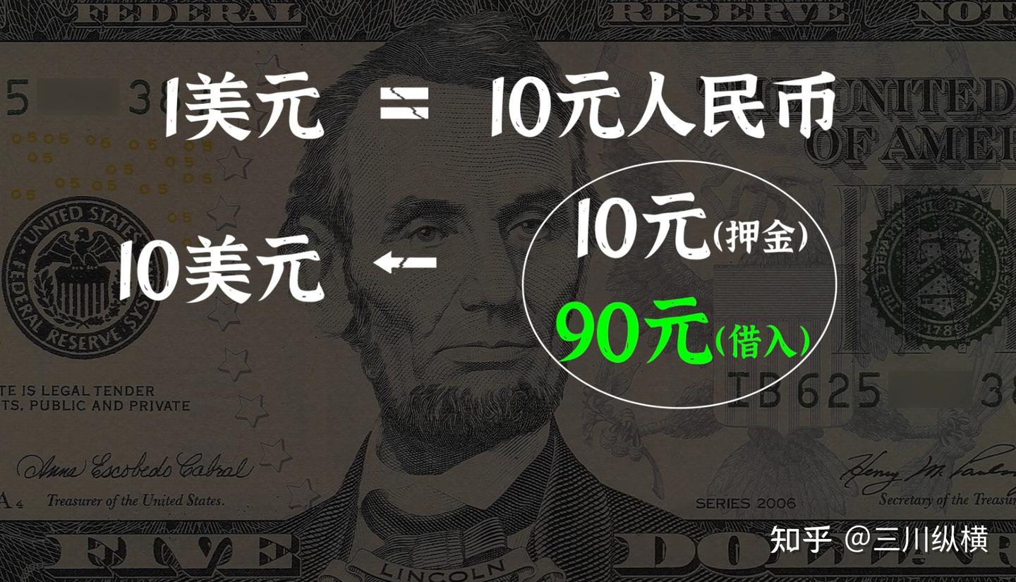 万亿美元、决战香港！惊心动魄的人民币保卫战- 知乎