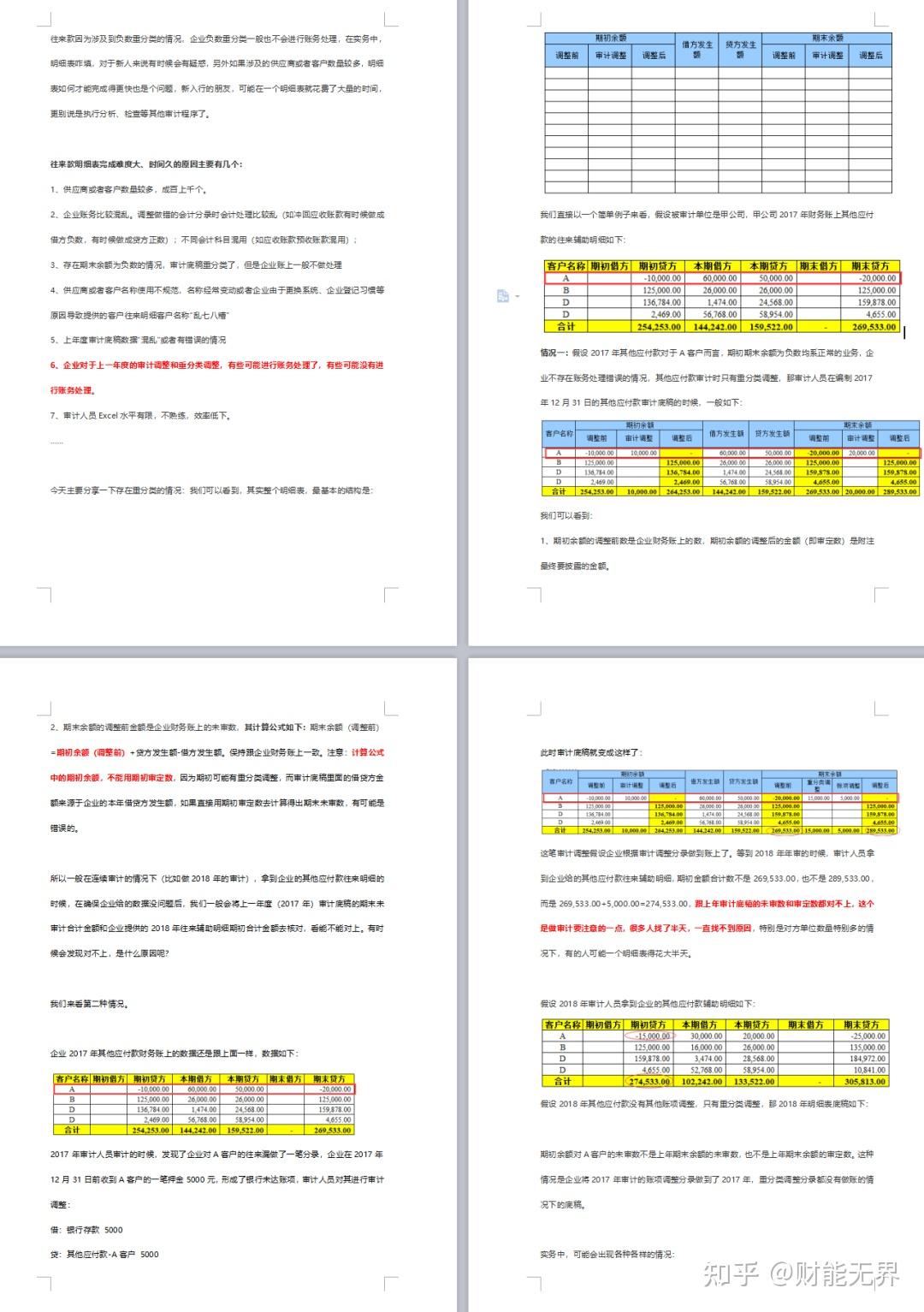 款项审计要点,往来款审计底稿明细表,往来款税务风险核查,事业单位
