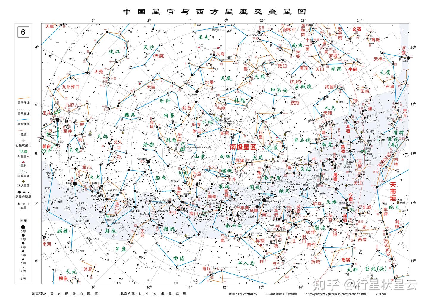 中国星官与西方星座六等星图 - 知乎
