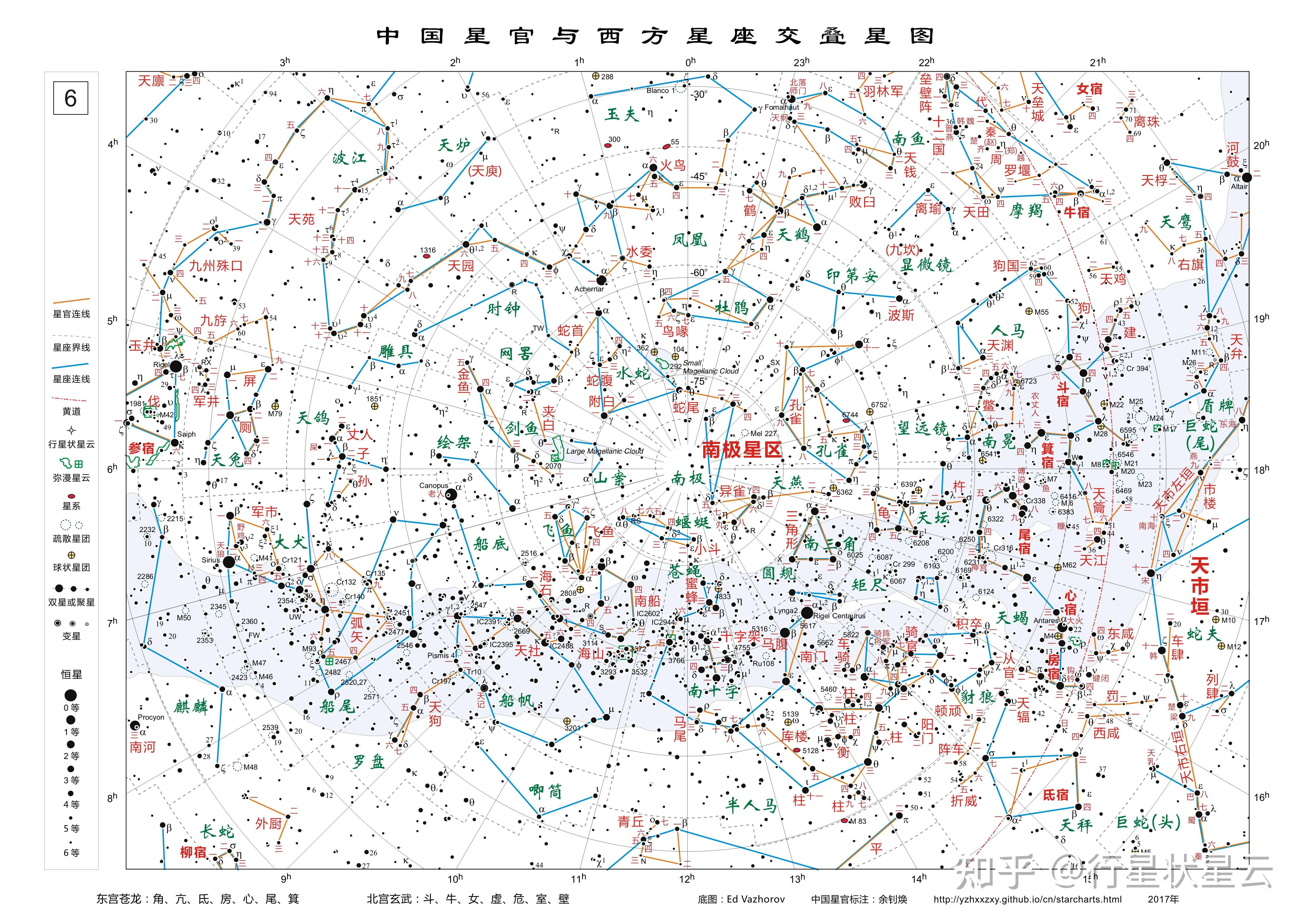 中国星官与西方星座六等星图 - 知乎