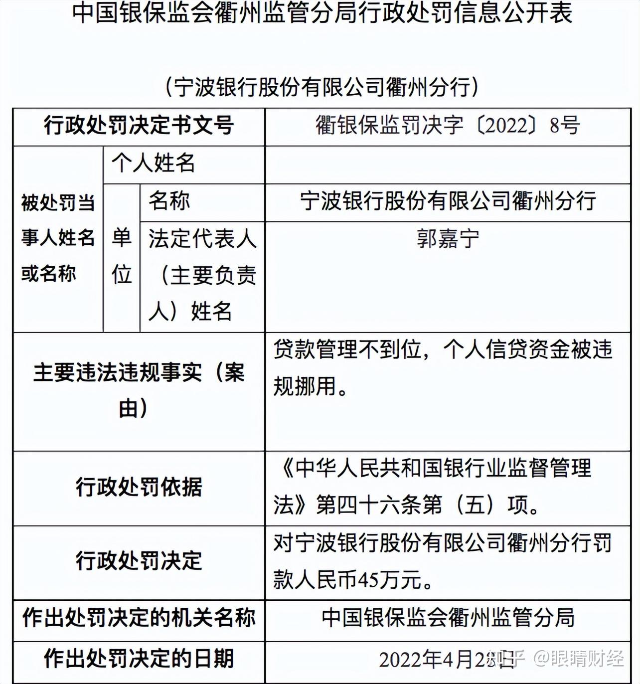 宁波银行资信证明图片 zhuanlan.zhihu.com