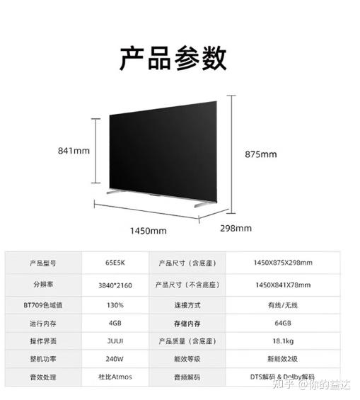 創維電視75a5d 75英寸到手價:5599推薦理由: 這款產品是創維的合作