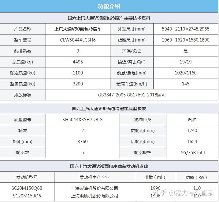 大通3座封闭货车尺寸图片