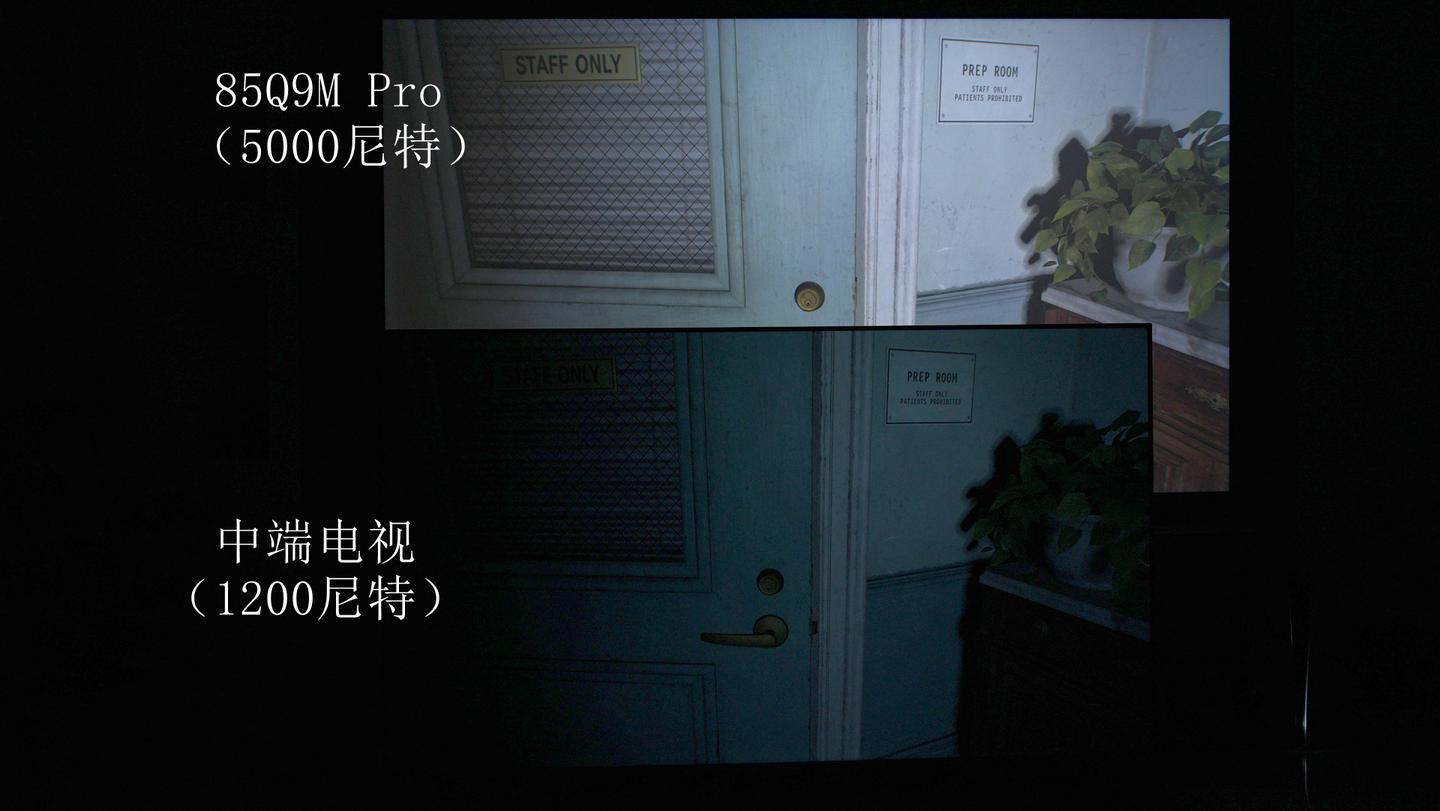 85Q9M Pro深度测评：SQD 普及先锋，万元档画质新标杆？ - 知乎