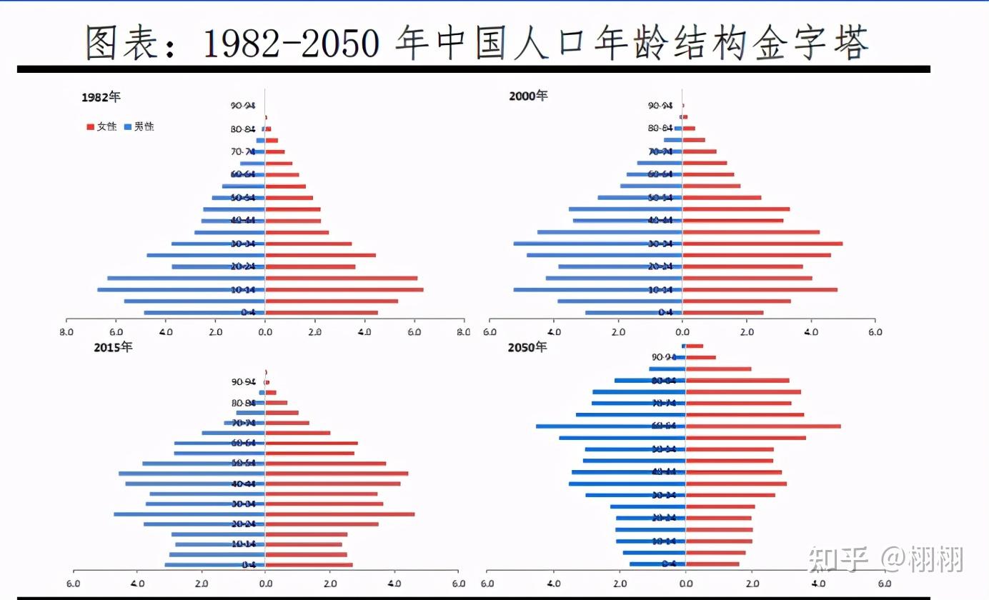 2021神預測我們會迎來一場超級大牛市嗎