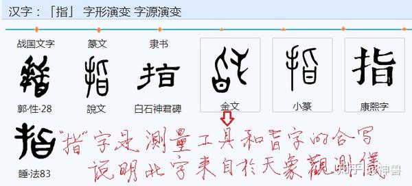 关于“午”字的起源,和天干地支 - 知乎