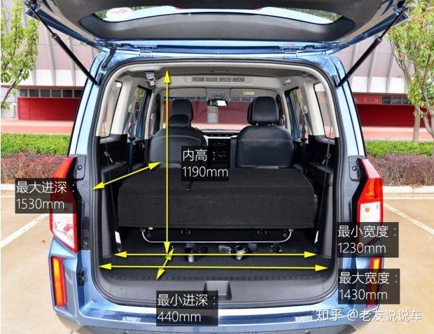 小伙创业想买辆空间大的车宏光plus和瑞风m3哪个室内空间更大