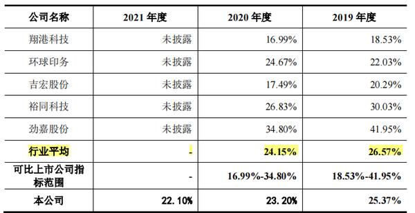 北京寶峰印刷有限公司招聘_蕪湖富鑫和銅陵富鑫_中山市富鑫印刷包裝有限公司