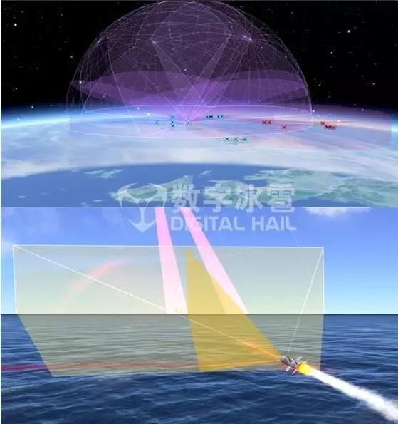 实时战术分析与球员表现全程追踪