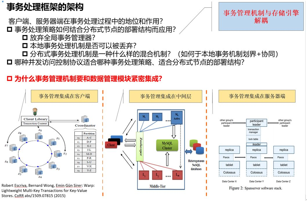 图9 事务和存储层解耦 图9 事务和存储层解耦