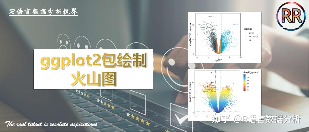 R语言实战:使用ggplot2包绘制个性化火山图 - 知乎