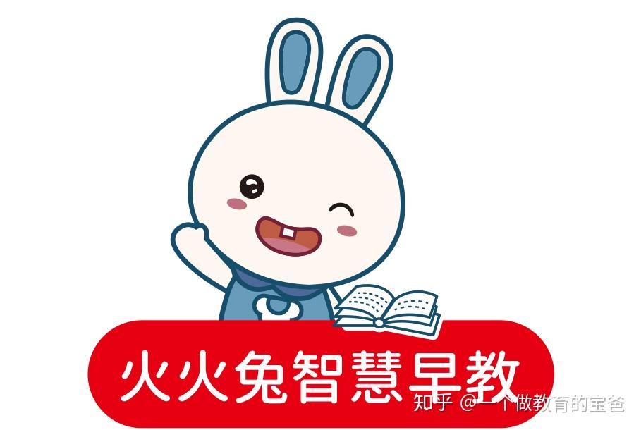 火火兔简介 - 知乎