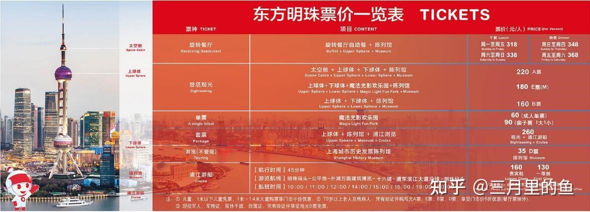 上海有哪些必玩的景点