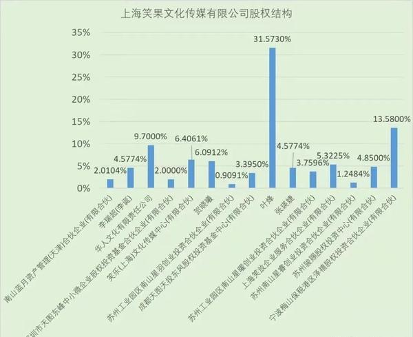 李诞离开80后脱口秀_李诞脱口秀大会_80后脱口秀李诞合集