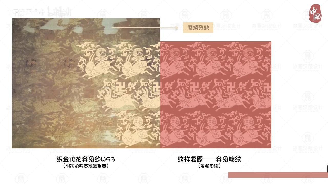 汉服设计入门必看,暗纹的绘制及排版 - 知乎