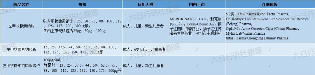 深圳市中联制药有限公司(深圳市中联制药有限公司是国企吗)