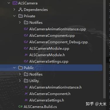ALS-Refactored - 知乎