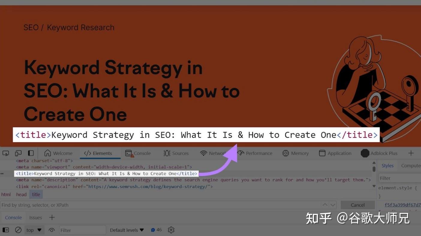 您需要了解的 12 个 SEO HTML 标签 - 知乎