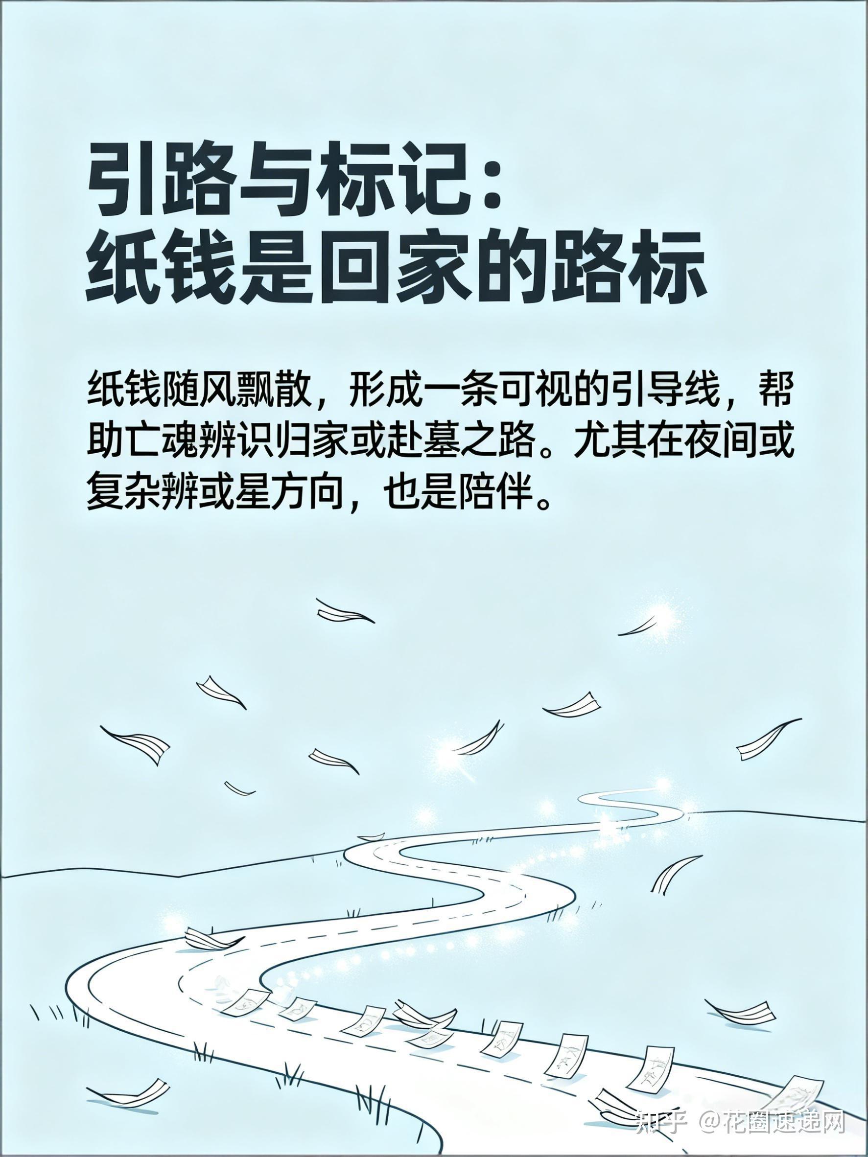 揭秘|出殡为啥要撒纸钱?老祖宗的智慧不简单 - 知乎