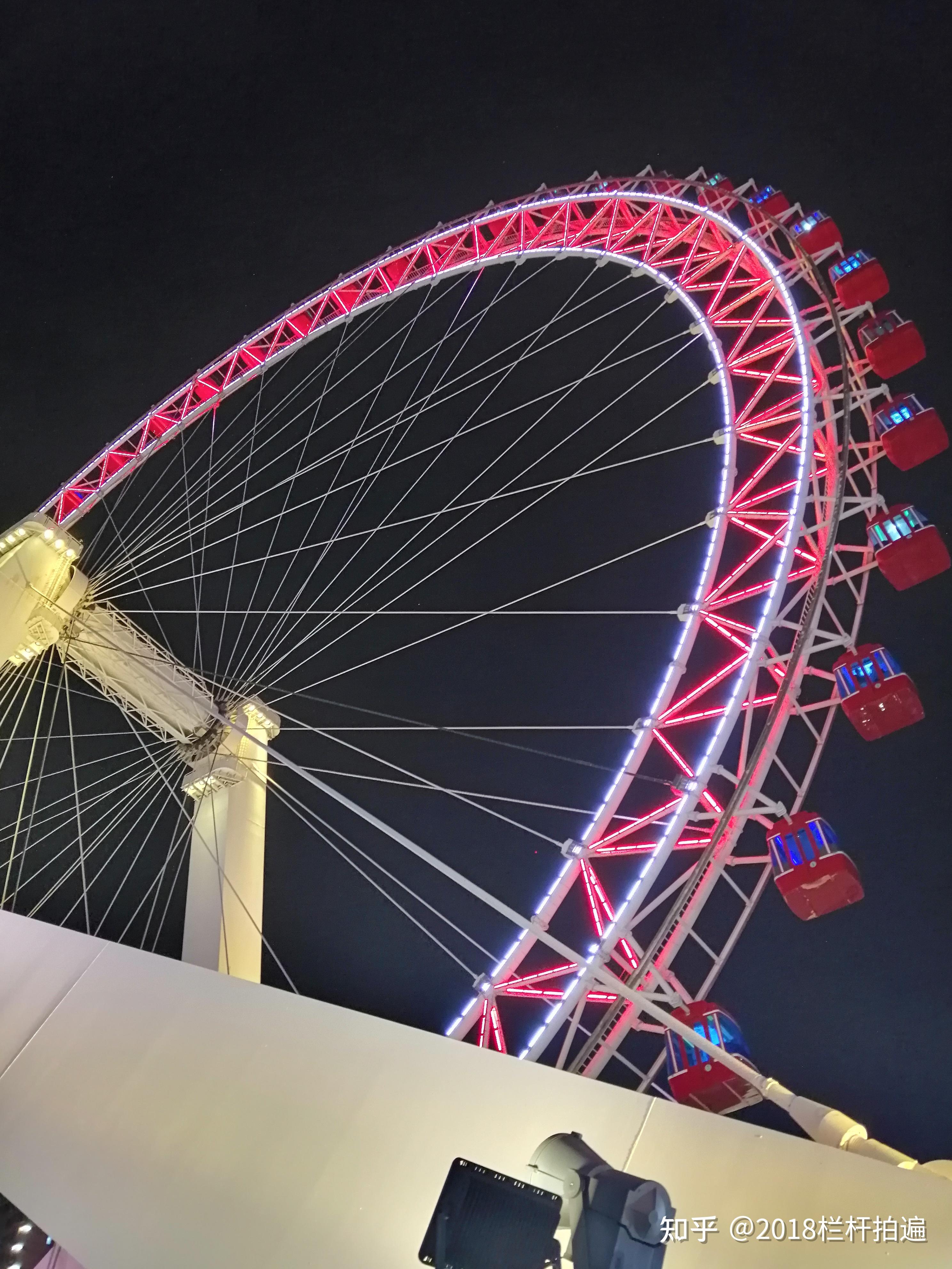 天津看看天津之眼