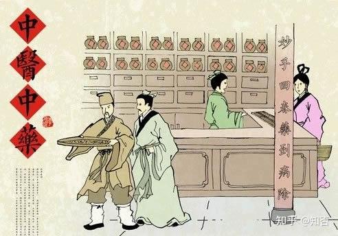 简述“古代中药发展历程” - 知乎