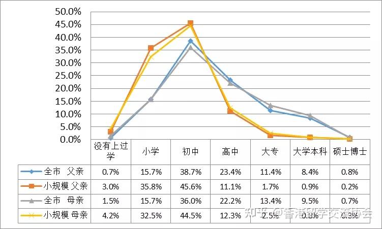 每一位乡村教师都应该成为家庭教育指导师