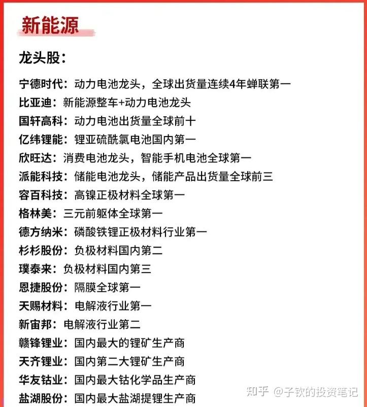 中国股市氢能源概念产业链龙头公司一览附名单