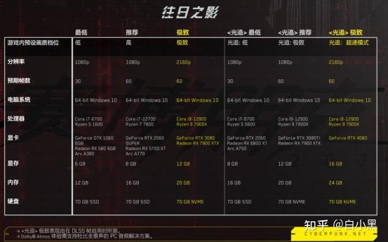 台式机整机推荐2026！（联想/华硕/惠普）台式电脑整机选购攻略！