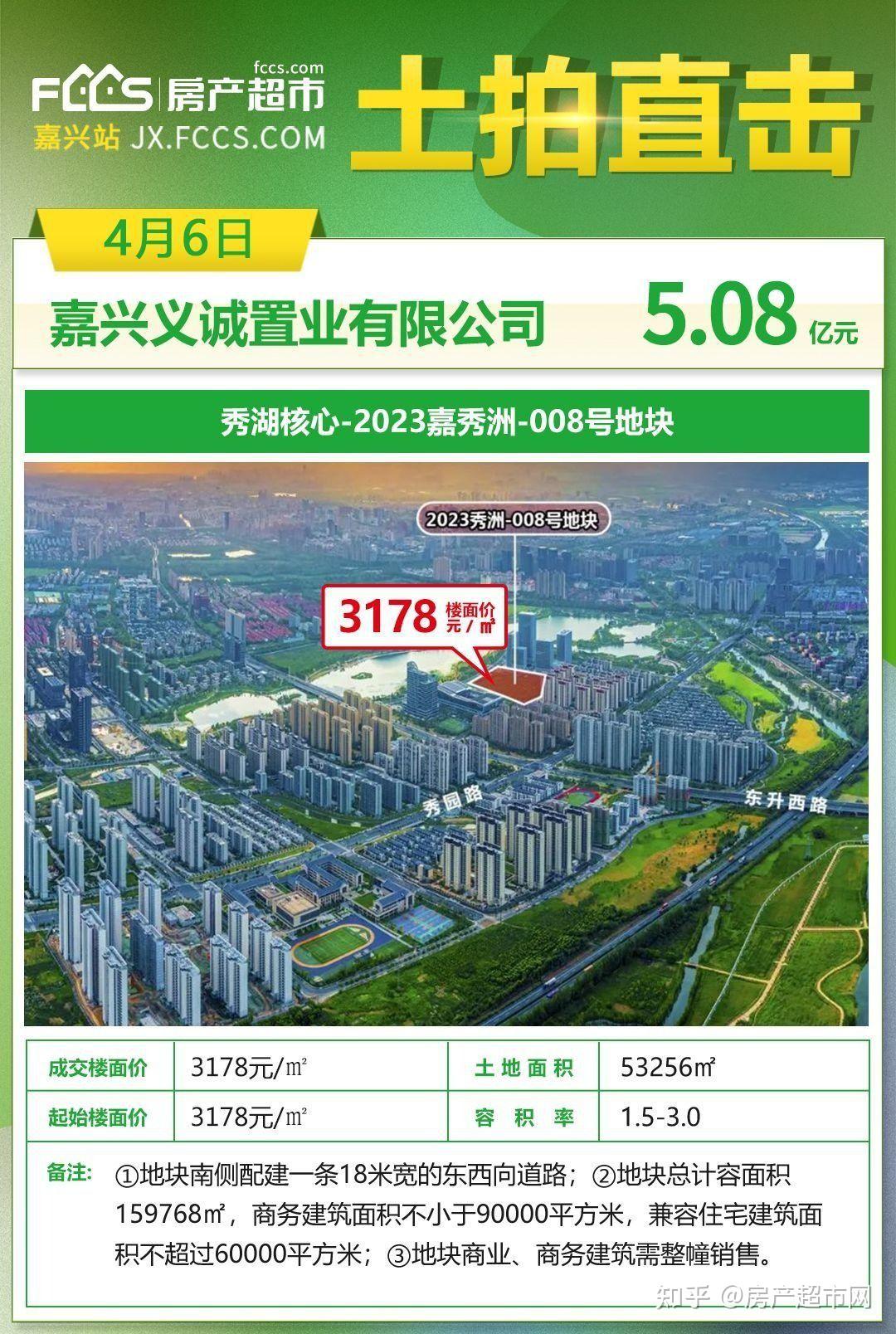 刚刚,嘉兴秀湖核心“压箱底”地块成交! - 知乎