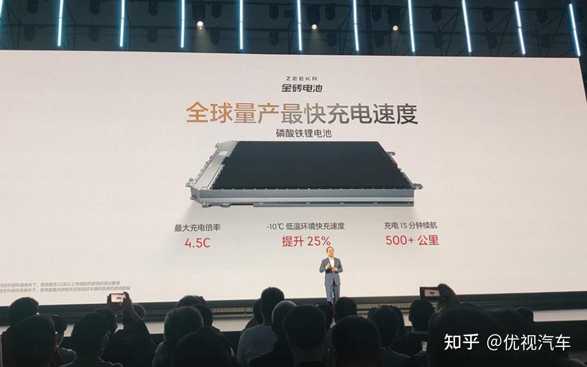 充电15分钟、续航增加500km！极氪发布金砖电池，极氪007率先搭载 - 知乎