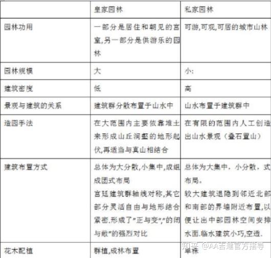 分享知识点 v2-9a85012eeb804725a207c6b59d96112f_r.jpg