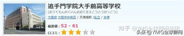 Ymg留学 一分钟 带你了解日本大阪中央区的高等学校 知乎