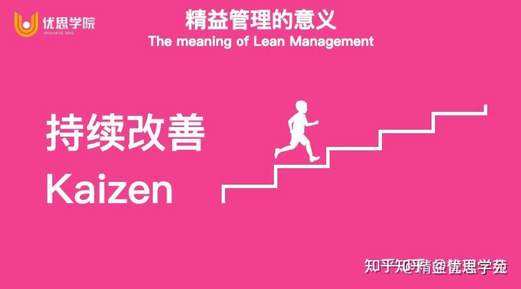 优思学院|盘点,精益生产25个工具!【必需收藏】 - 知乎