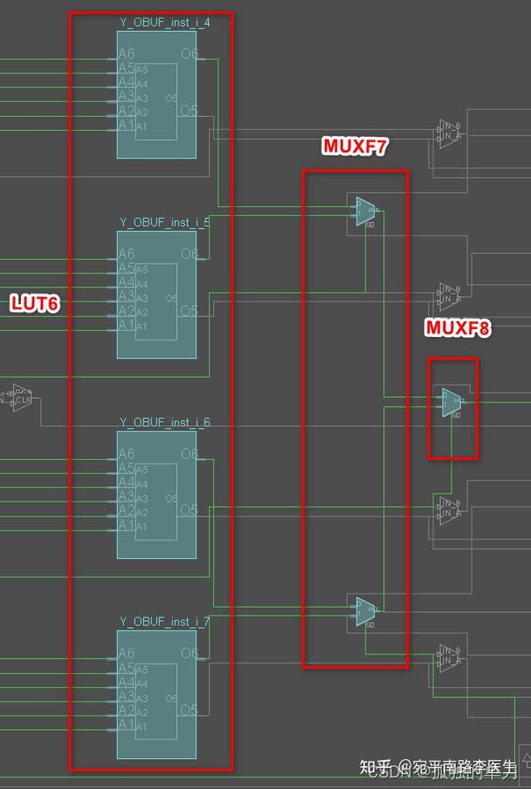MUX多路选择器（Multiplexer） - 知乎