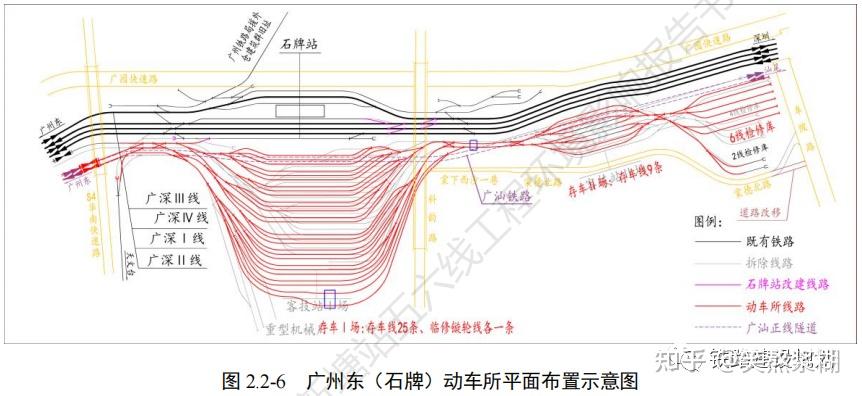 3,黄埔(鱼珠)站黄埔站总规模5台13线,从北至南分别为广珠澳场与广深