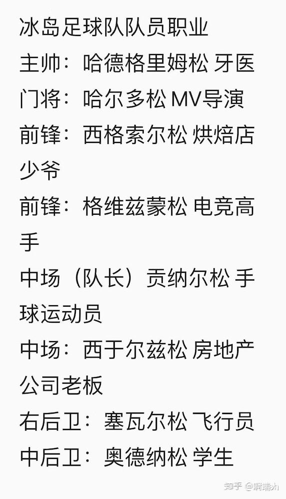 如何评价 2018 俄罗斯世界杯 D 组冰岛 1:1 逼平