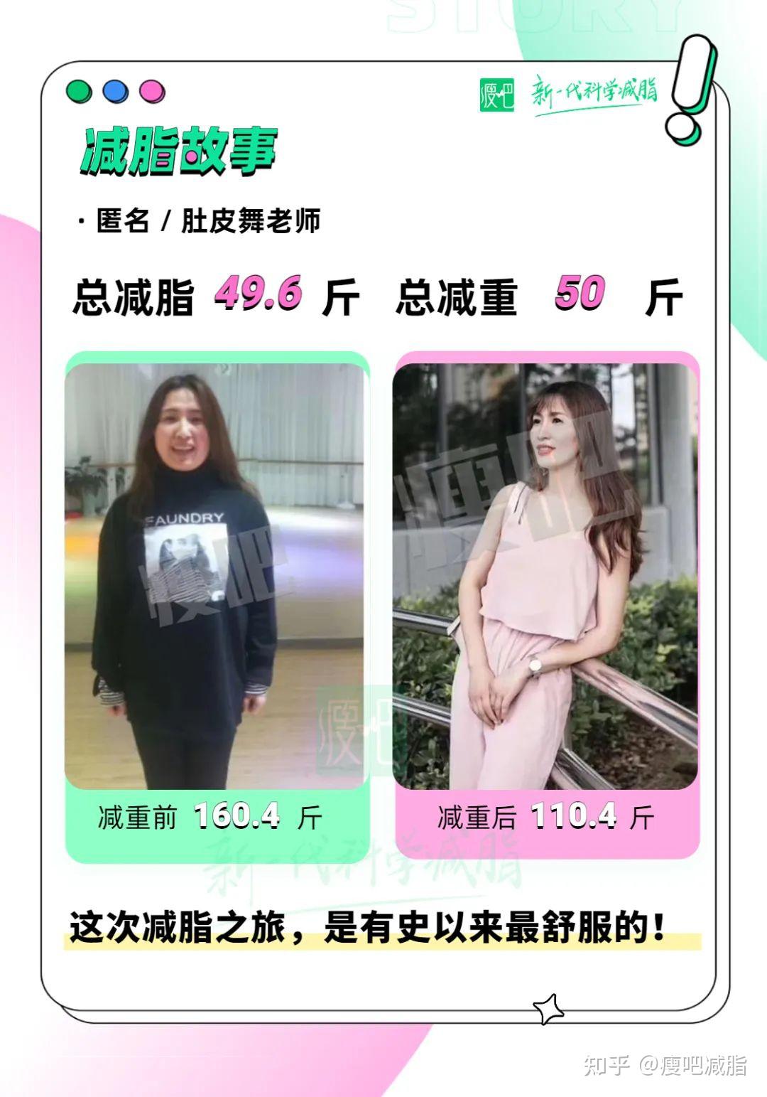 产后怎么减肥?男人胖了怎么减?年后胖了怎么办?瘦吧减脂案例 - 知乎