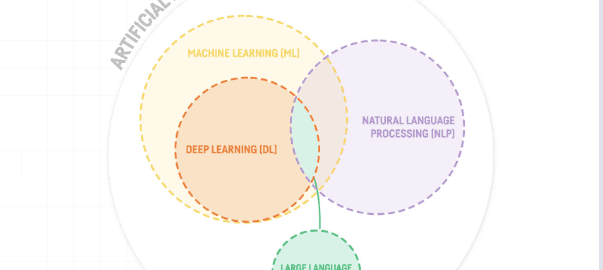devops