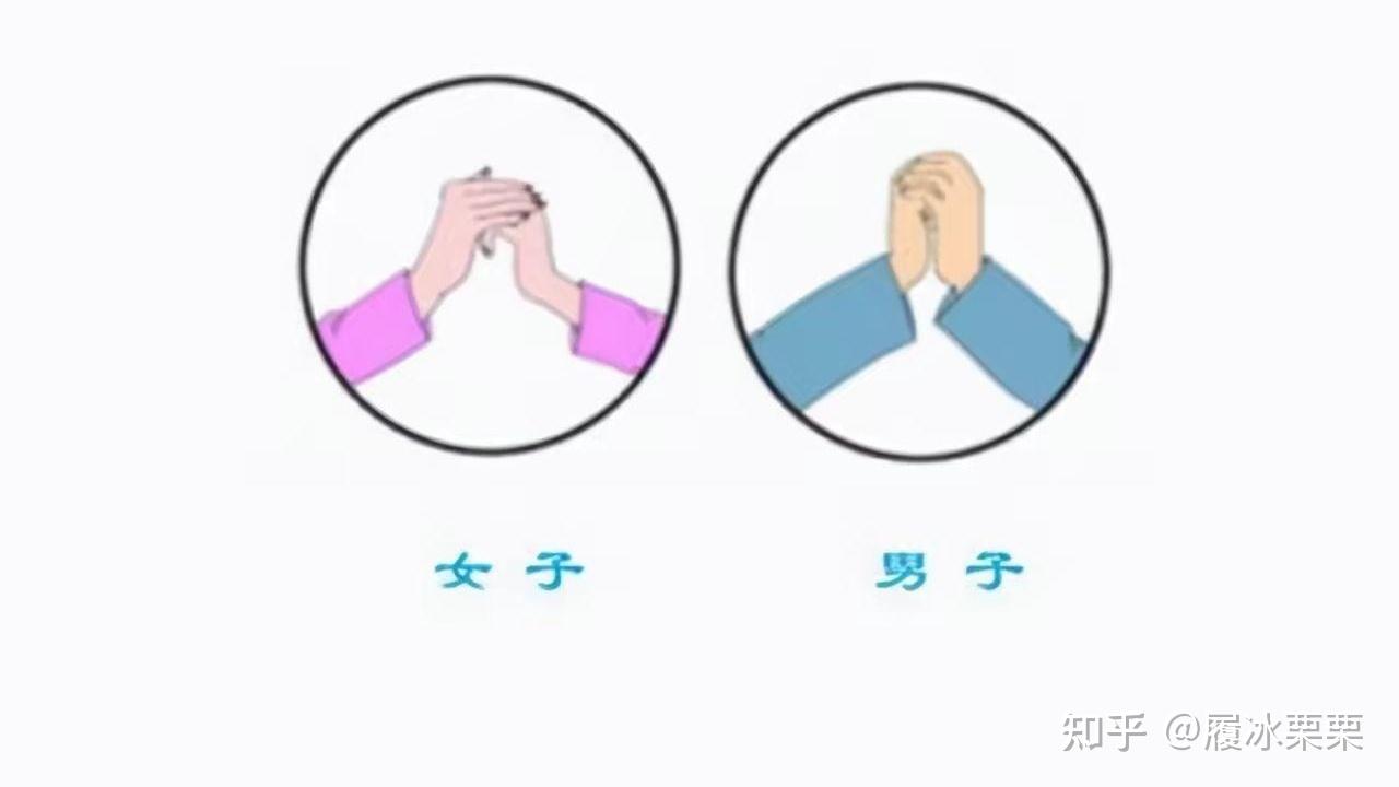 拱手礼正确手势 - 知乎