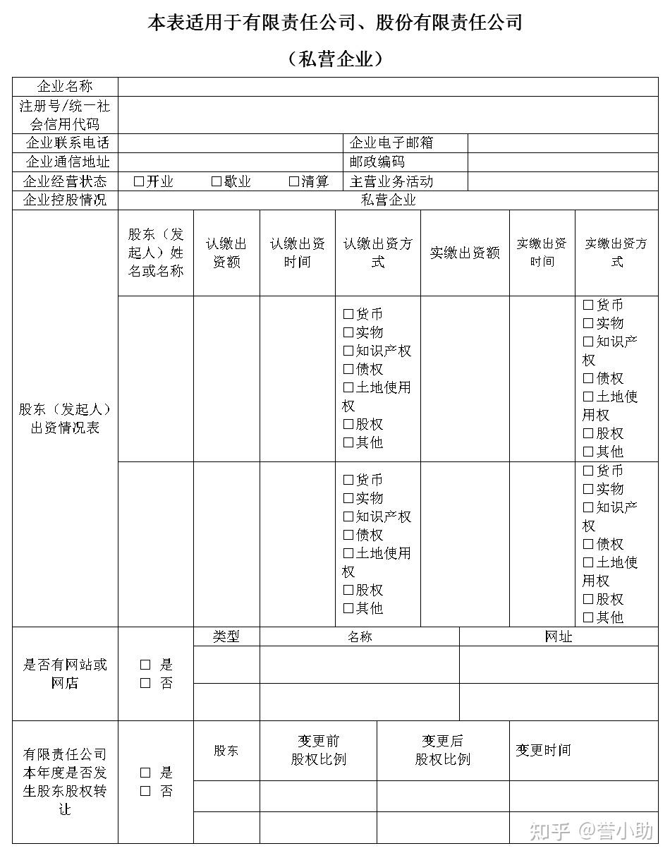 个体户注意!工商年检及经营异常问题! - 知乎