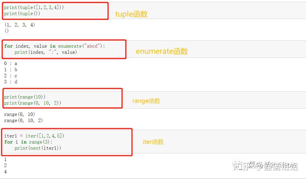68个Python内置函数最全总结,快来看 - 知乎